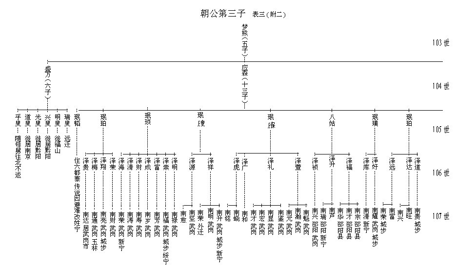 周致辉02.jpg