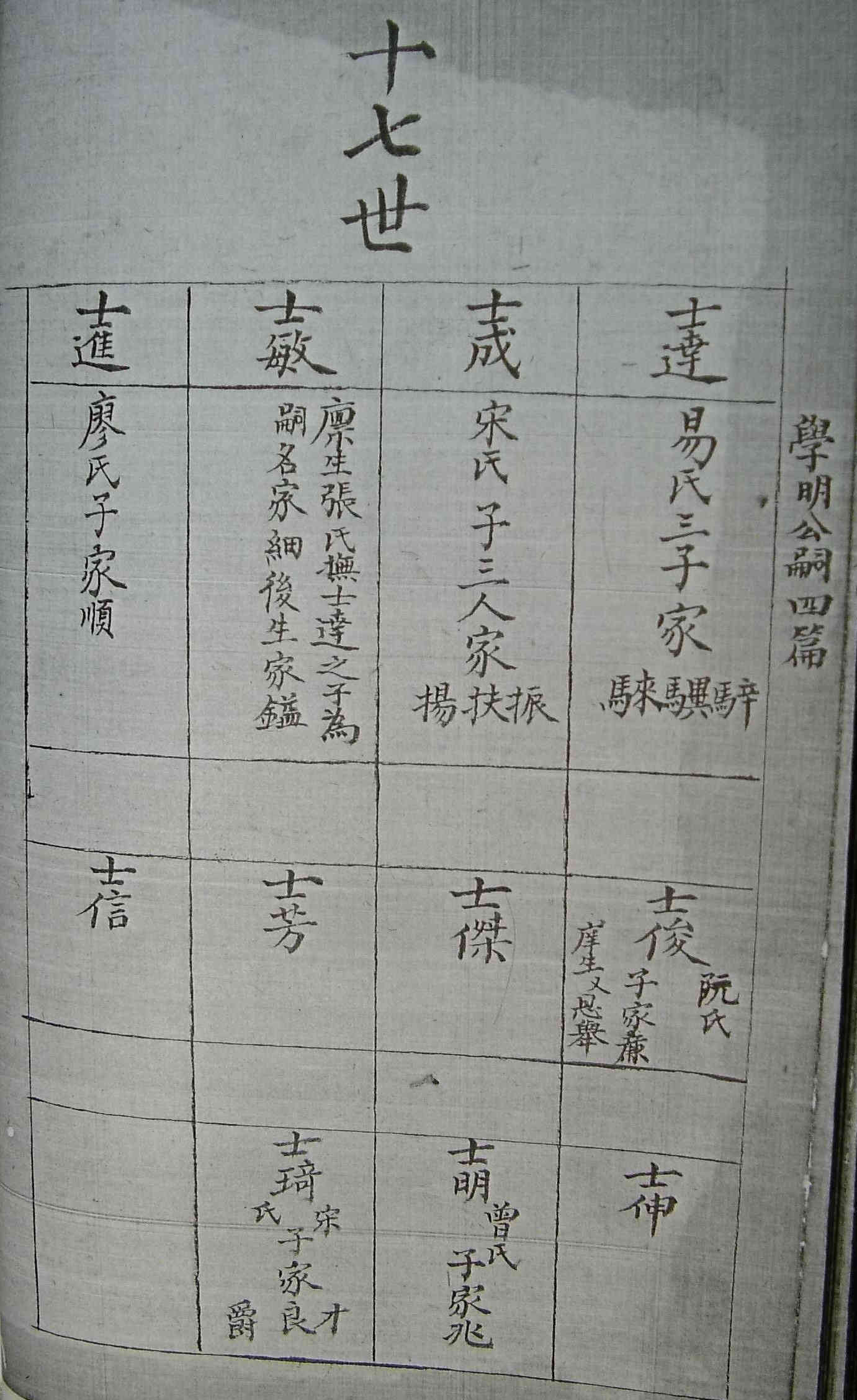 周仁德公17世1.jpg