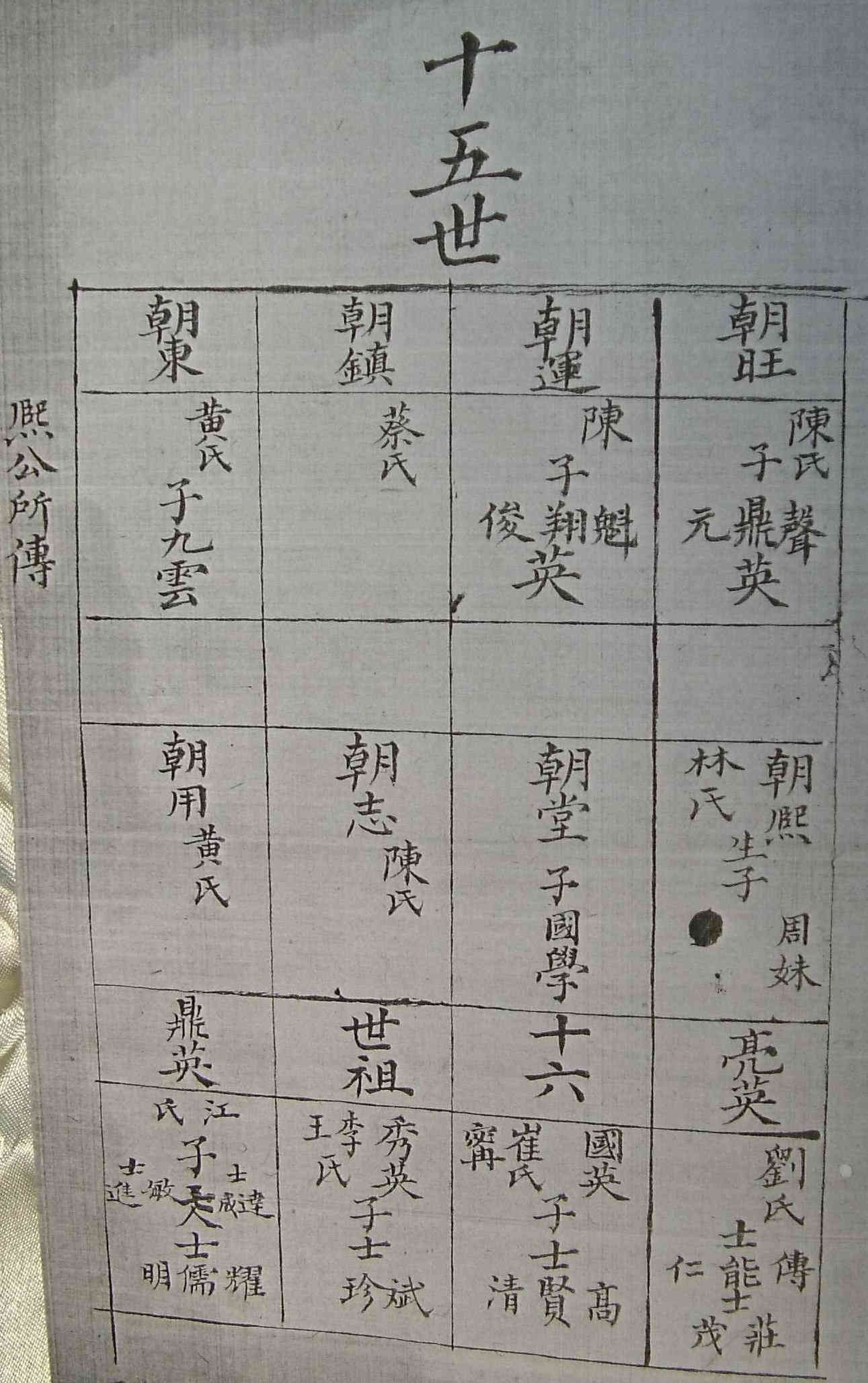 周仁德公15世1.jpg
