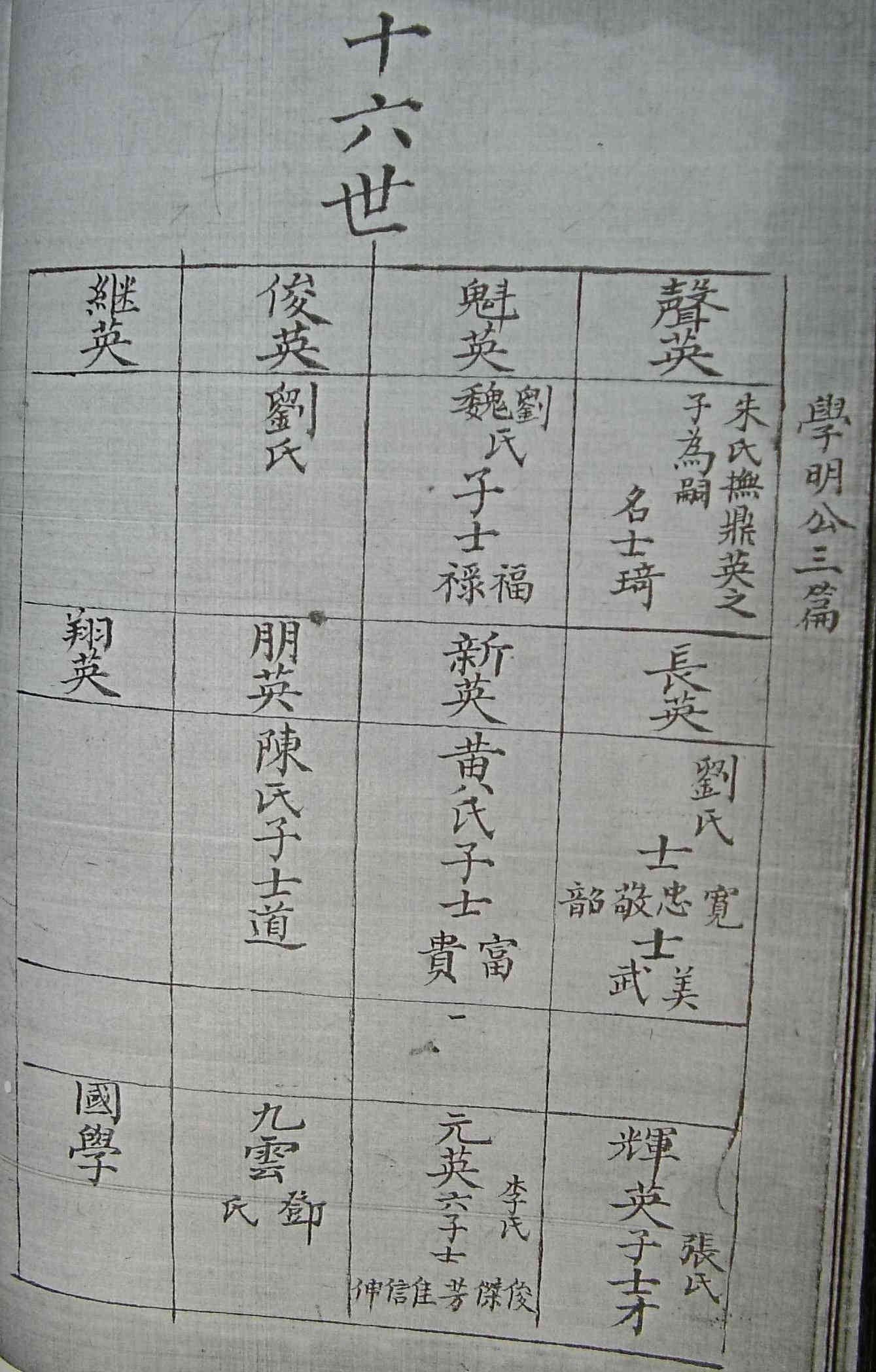 周仁德公16世.jpg