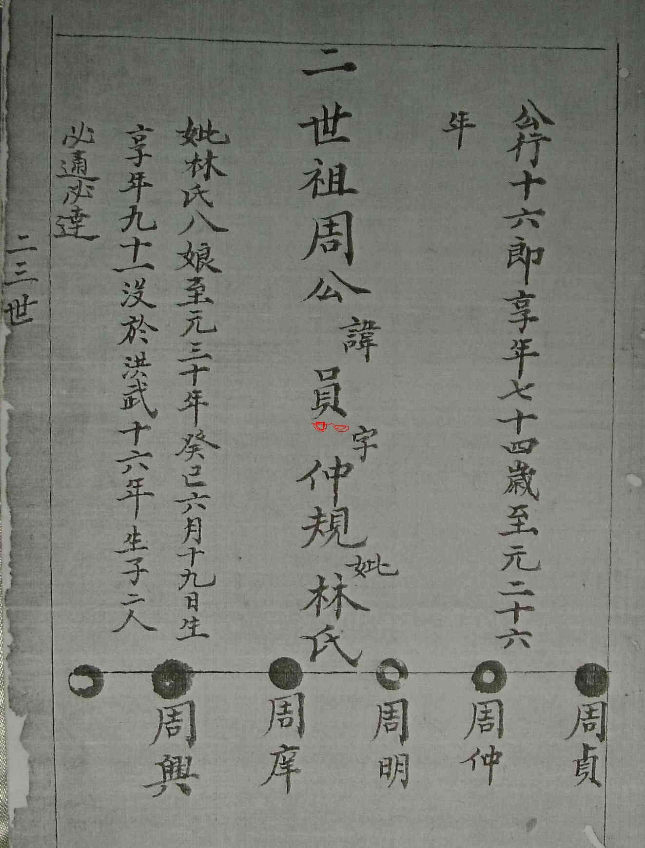 周仁德公2世.jpg