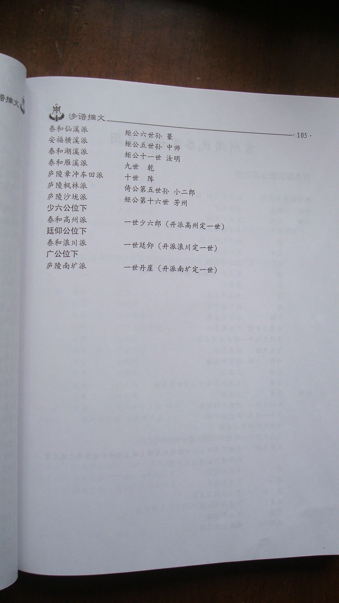 涉谱摘文005.JPG