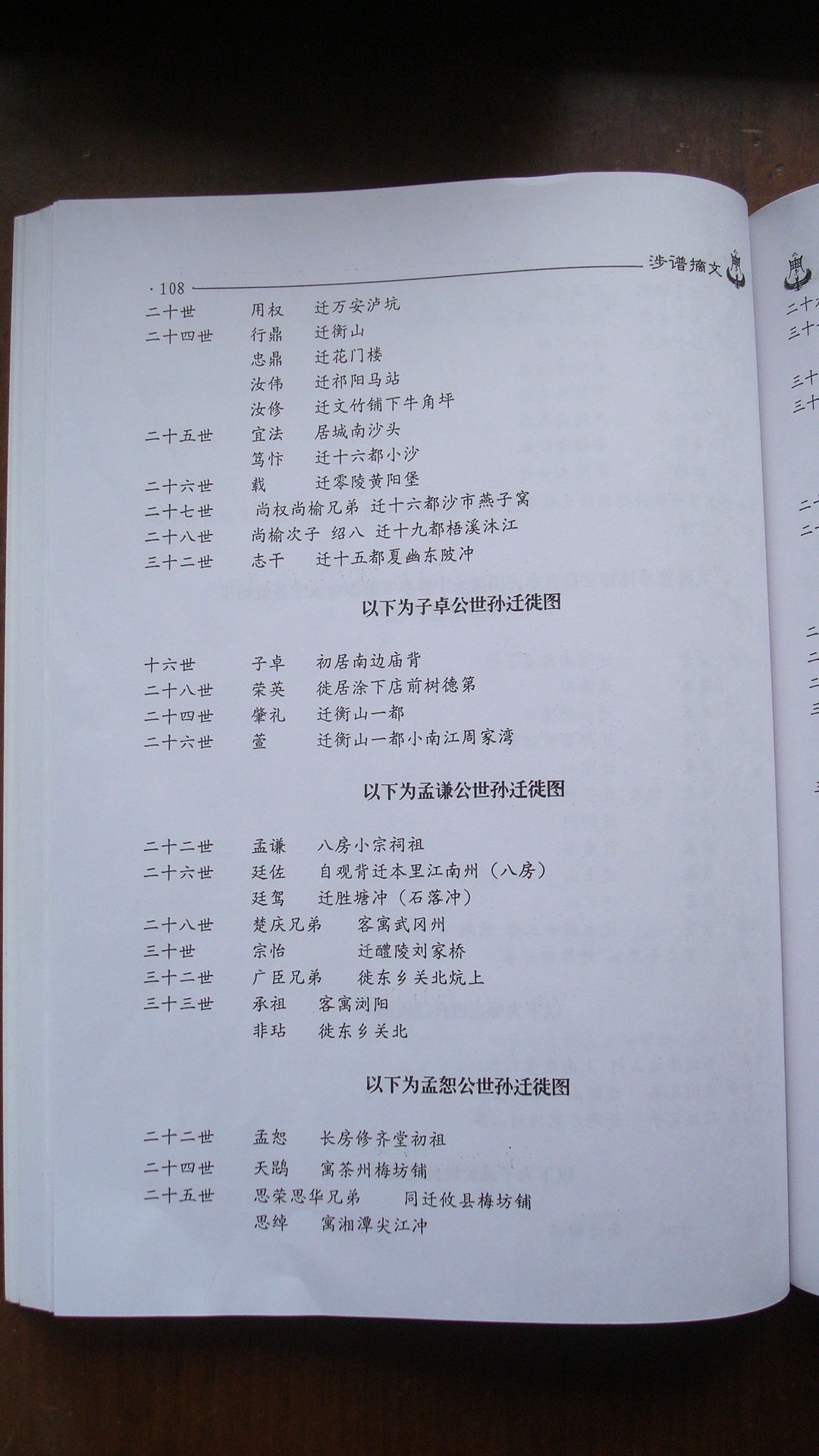 涉谱摘文008.JPG