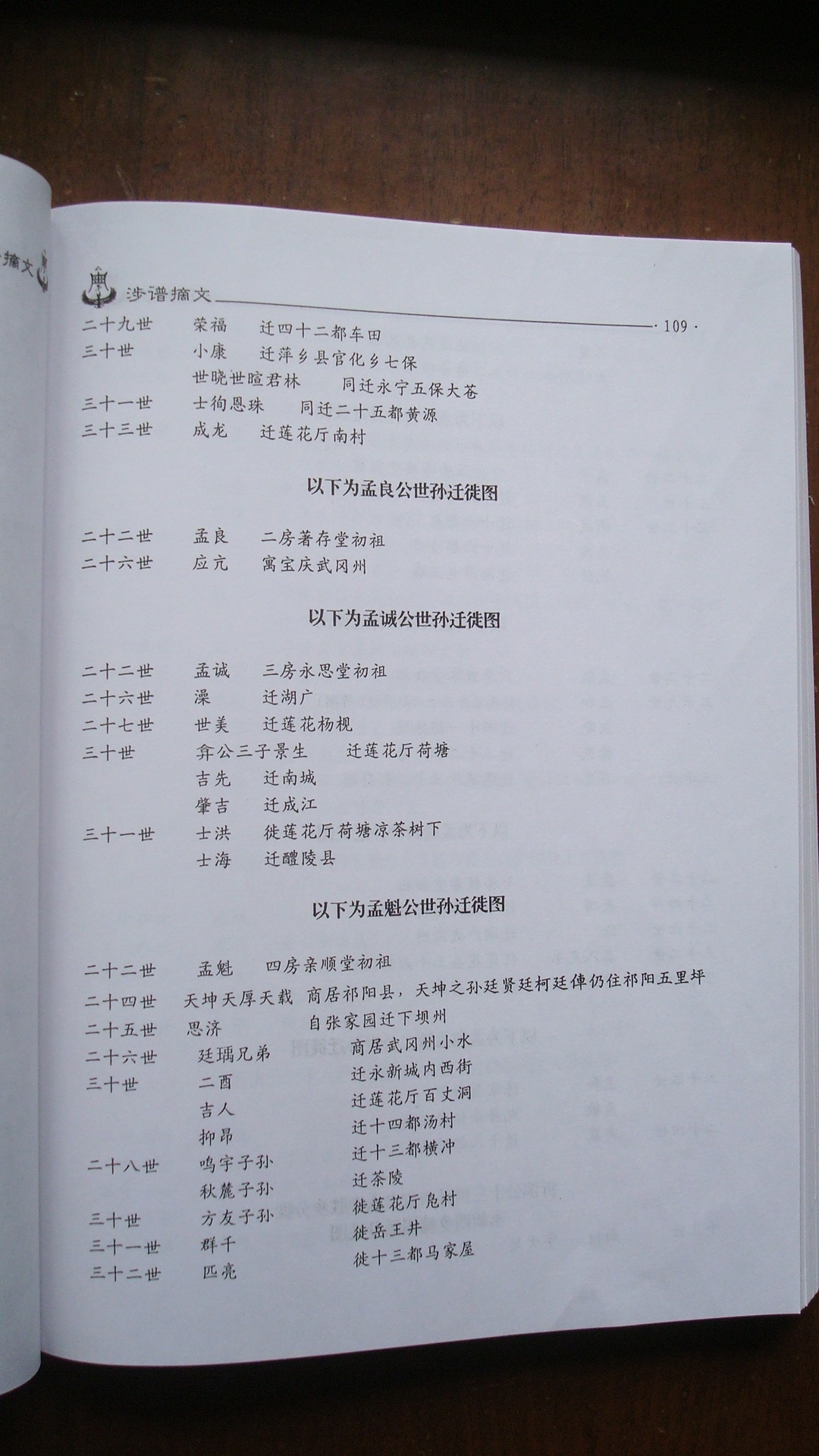 涉谱摘文009.JPG