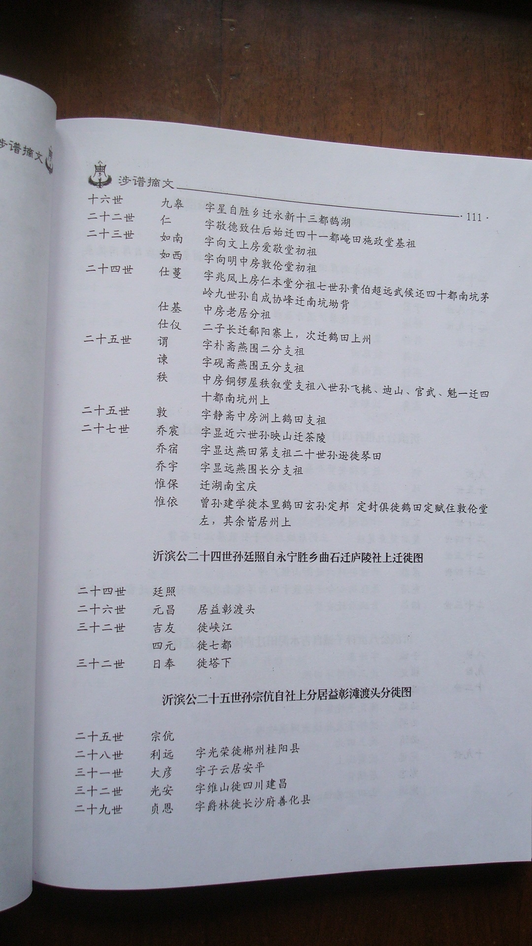 涉谱摘文111.JPG