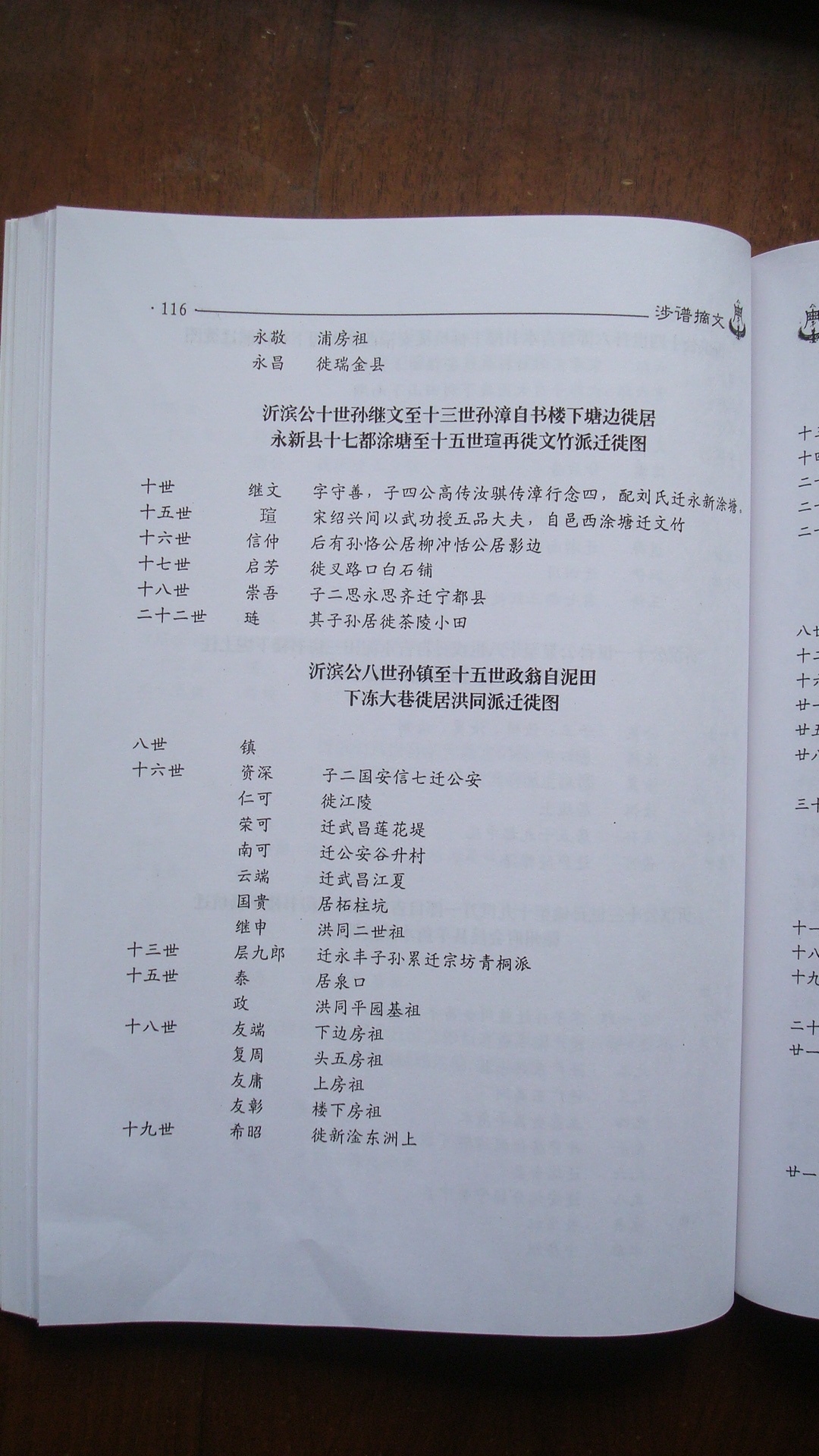 涉谱摘文116.JPG