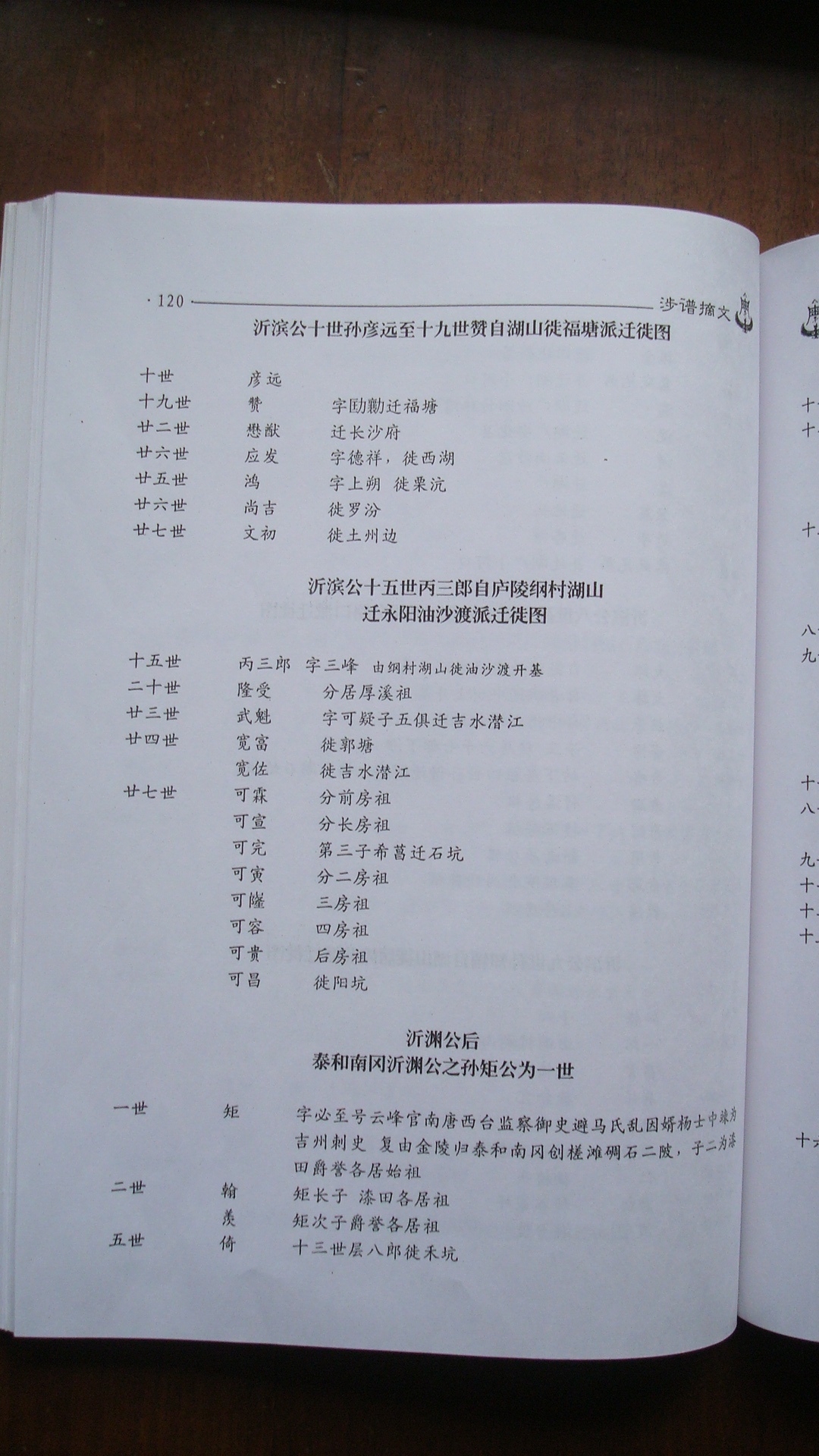 涉谱摘文120.JPG