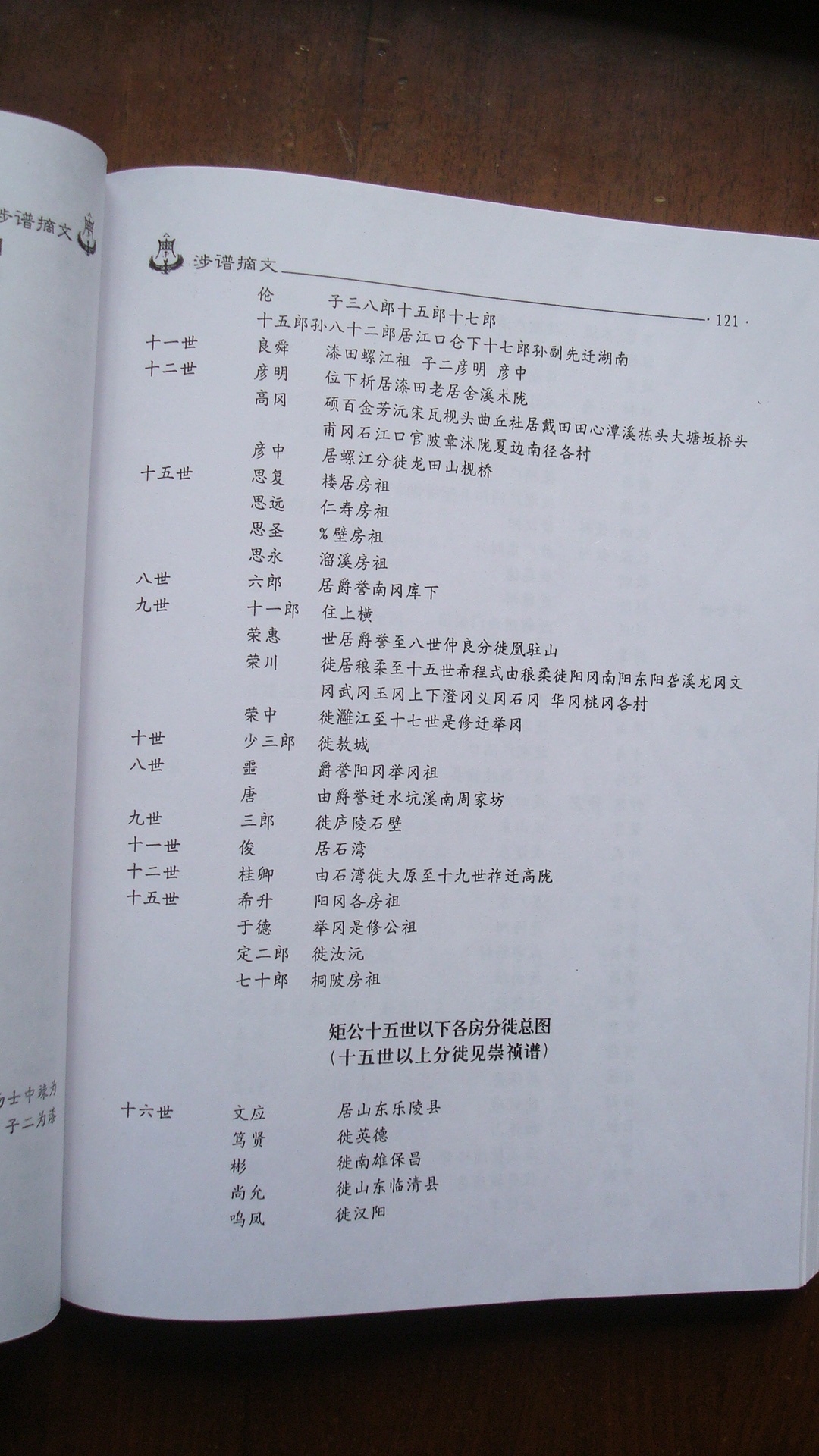 涉谱摘文121.JPG