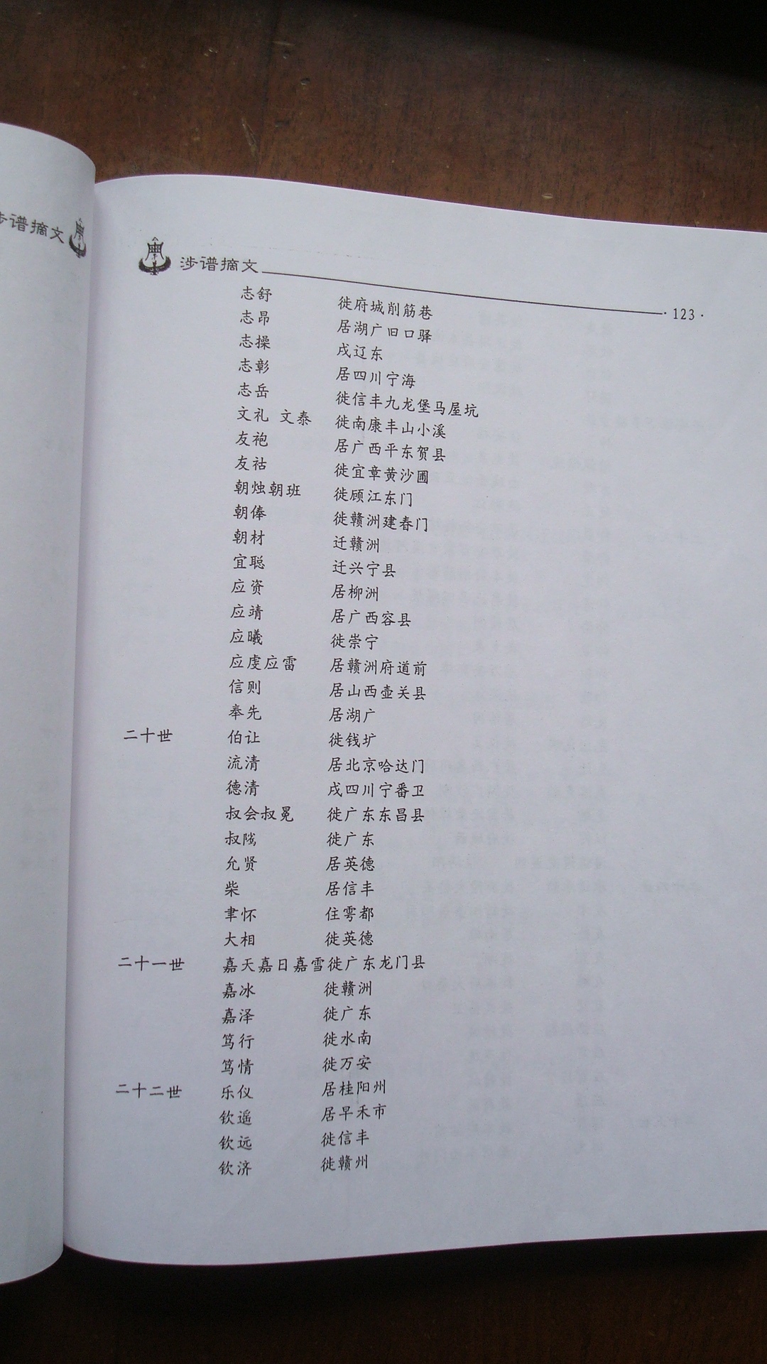 涉谱摘文123.JPG