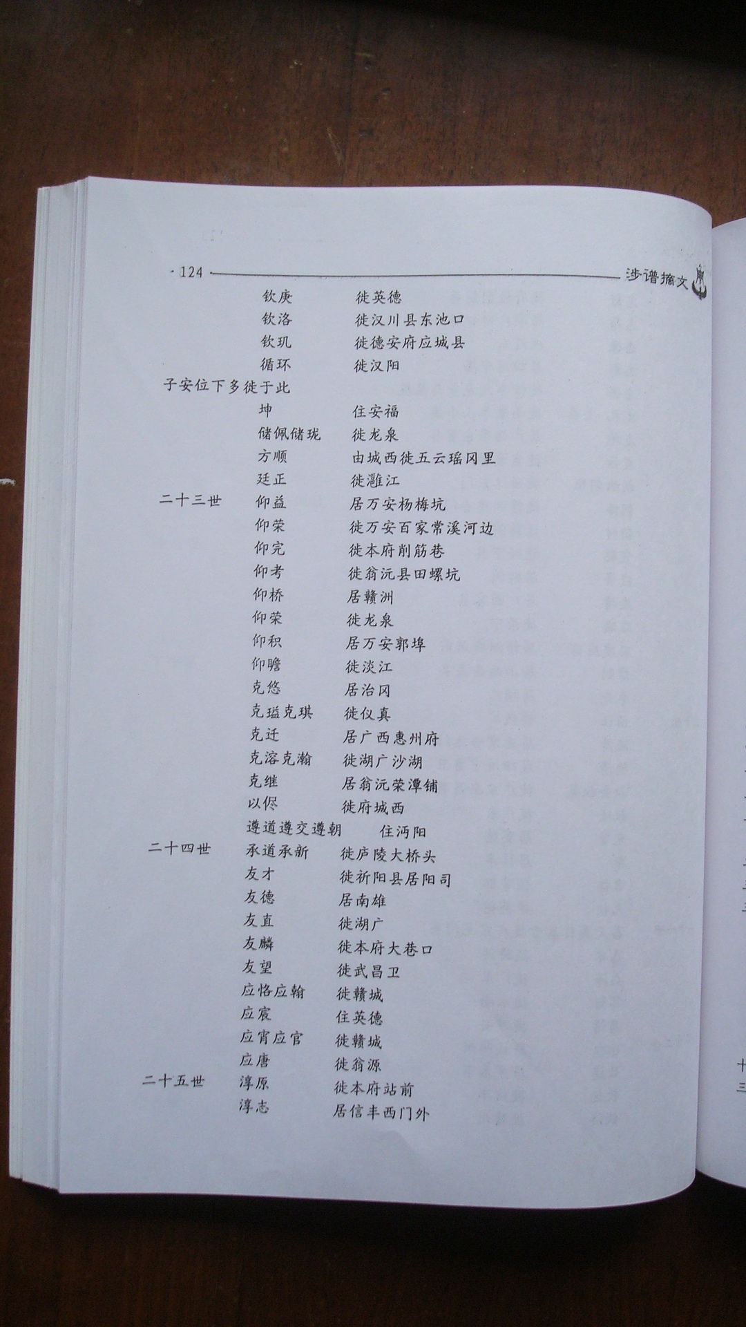 涉谱摘文124.JPG