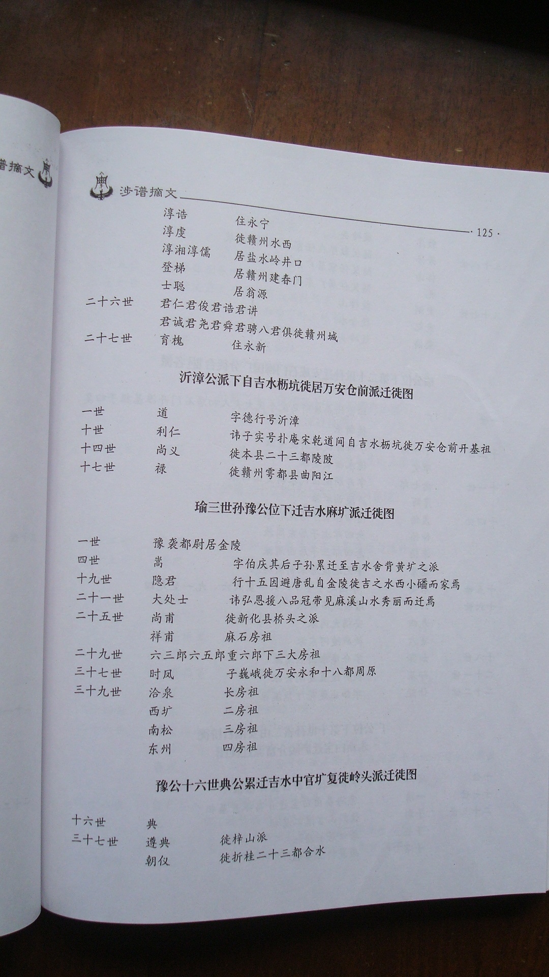 涉谱摘文125.JPG