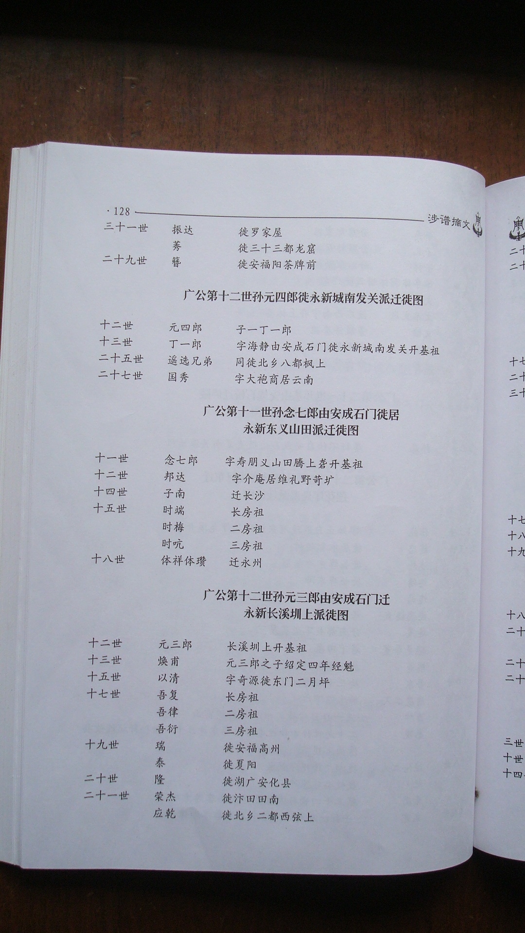 涉谱摘文128.JPG