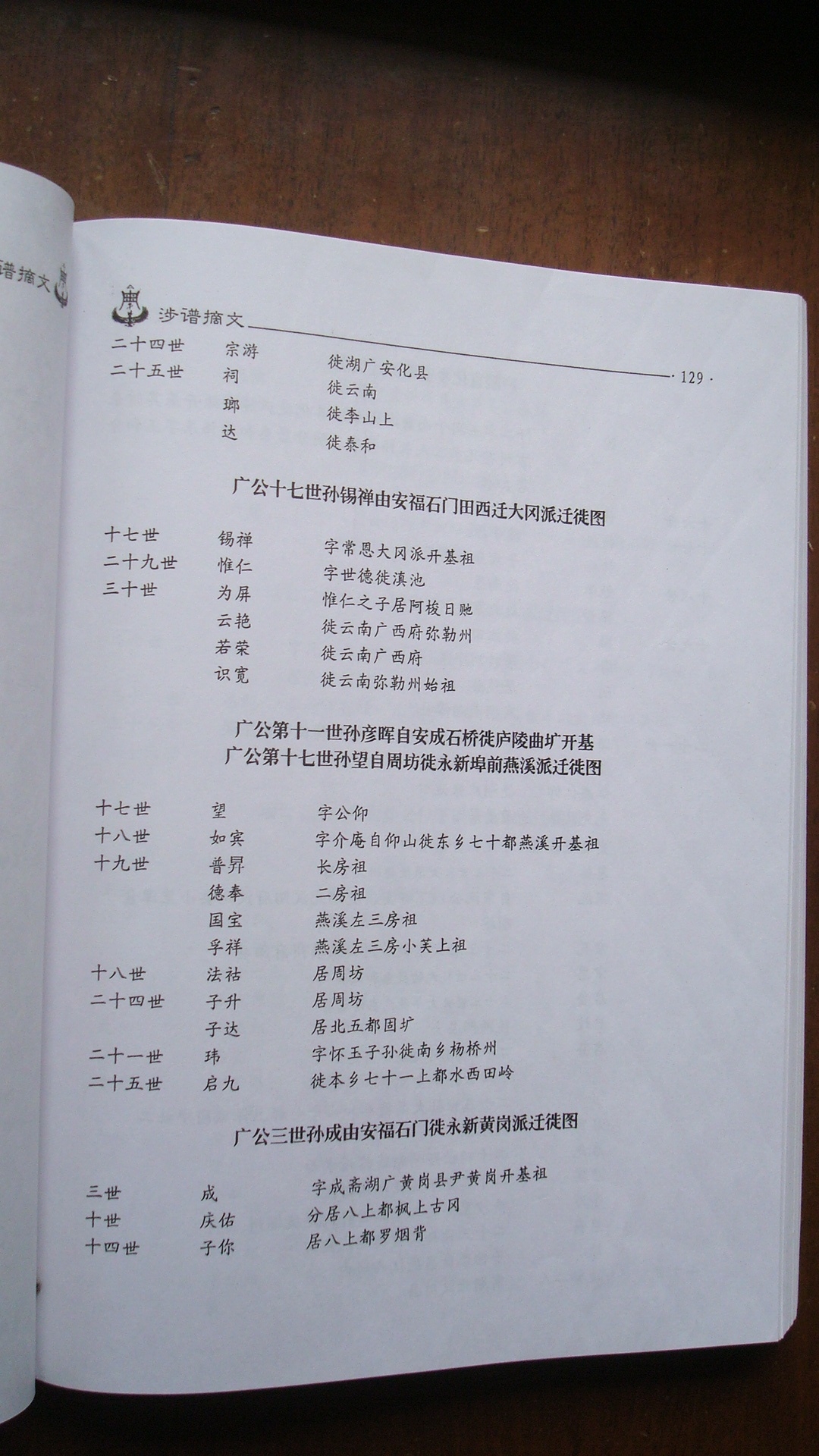 涉谱摘文129.JPG