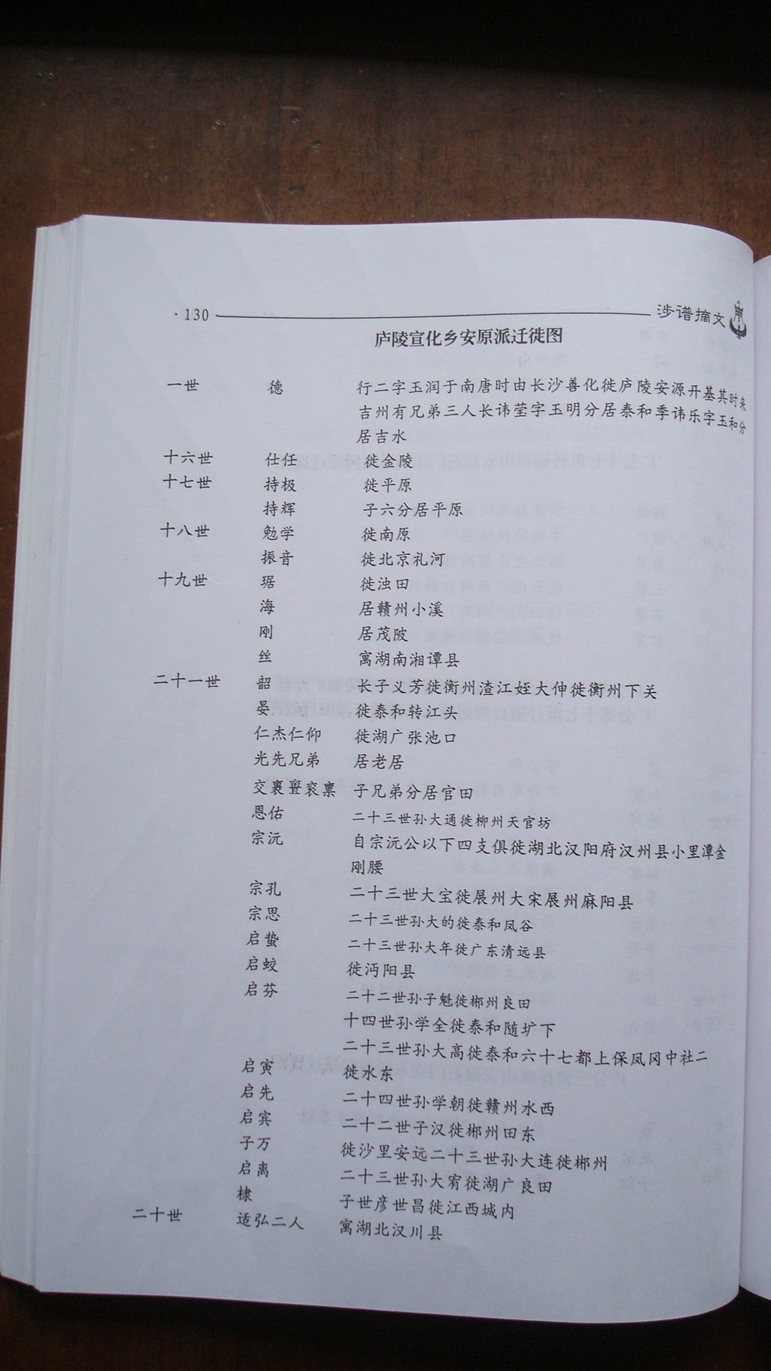 涉谱摘文130.JPG