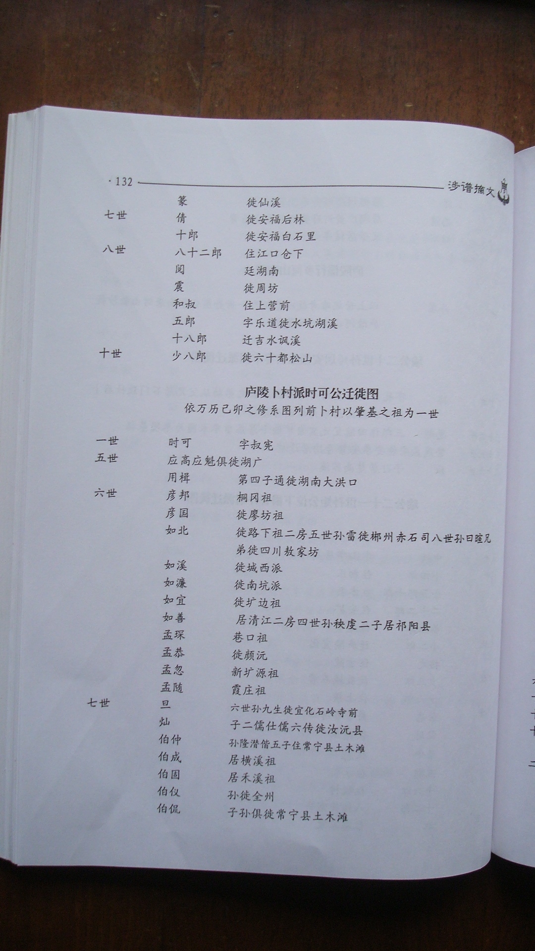 涉谱摘文132.JPG