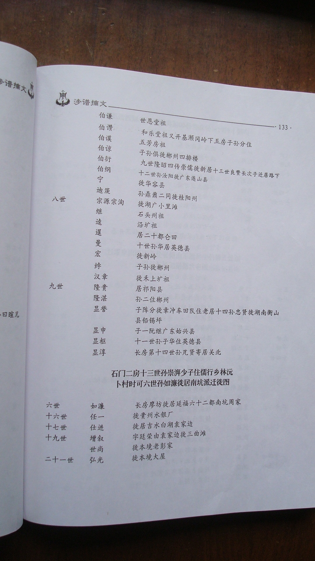 涉谱摘文133.JPG