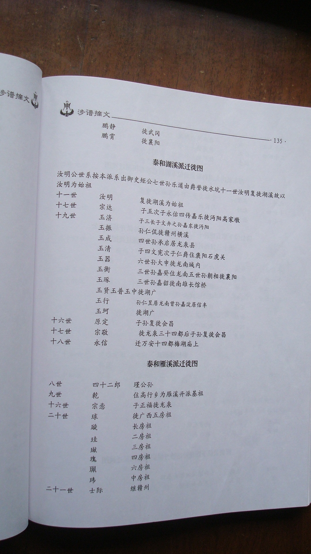 涉谱摘文135.JPG