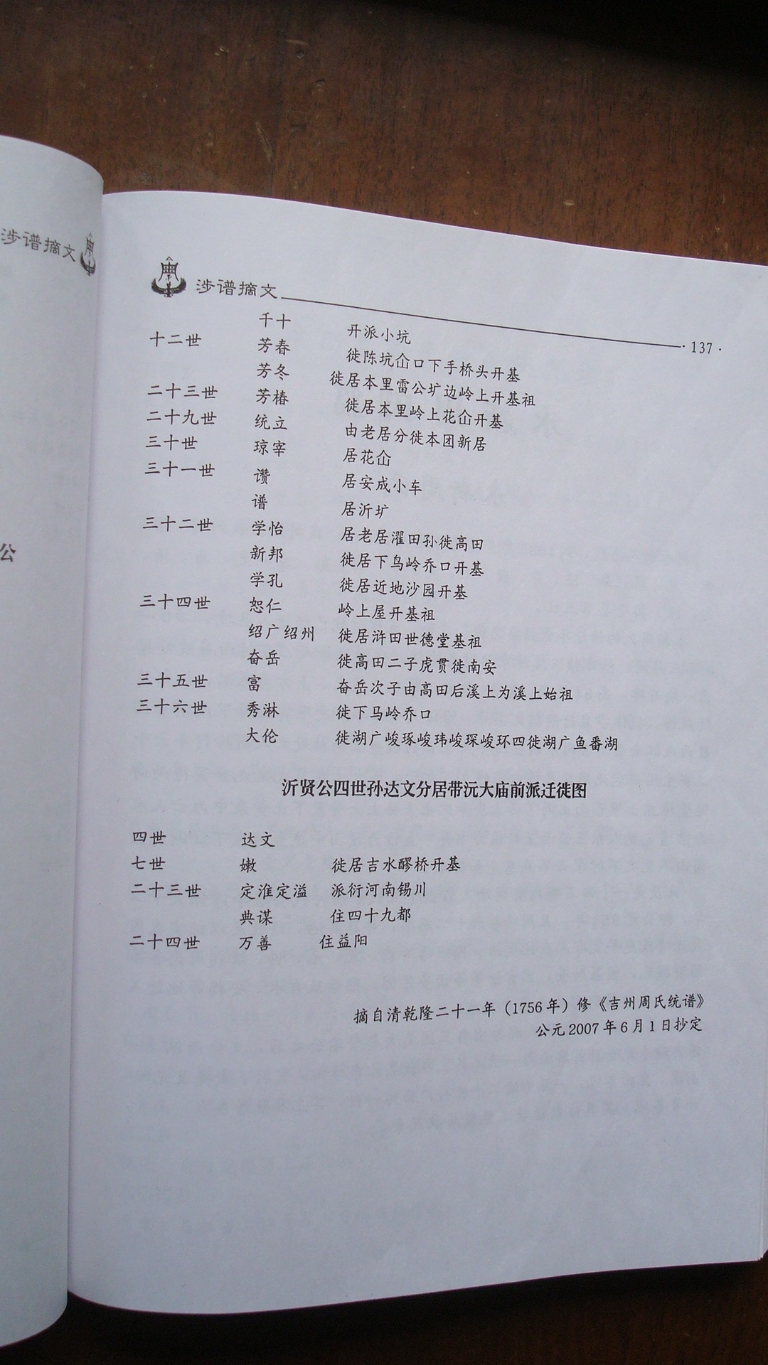 涉谱摘文137.JPG