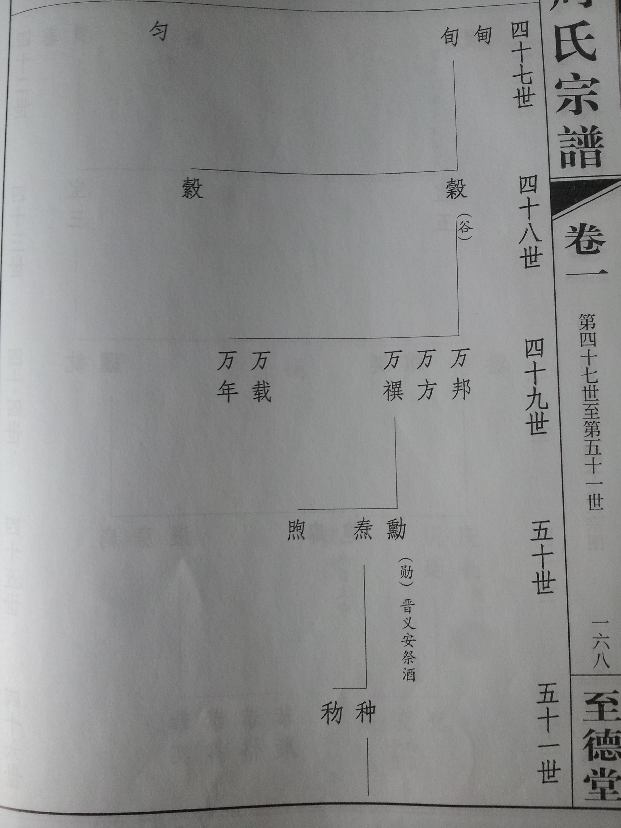 20130711_125737.jpg