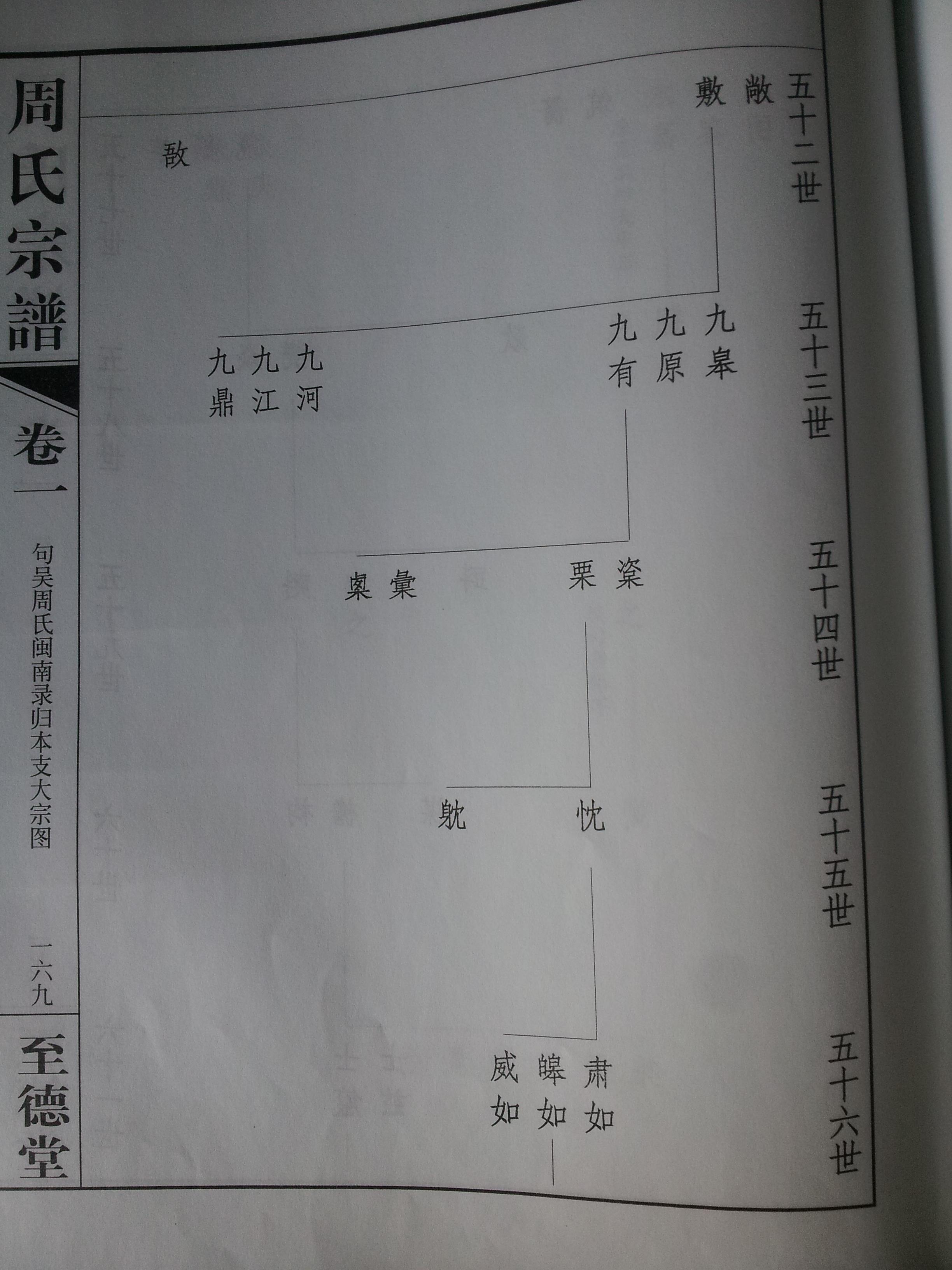 20130711_125742.jpg