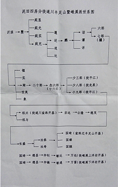 QQ截图20160121114233.png