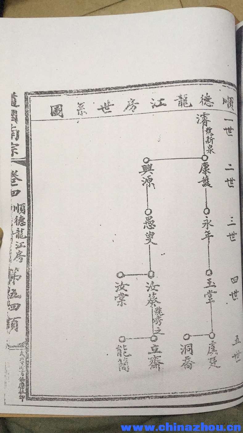 顺德龙江房
