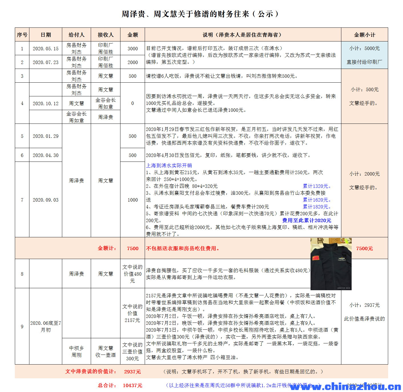 微信图片_20201202163509.png