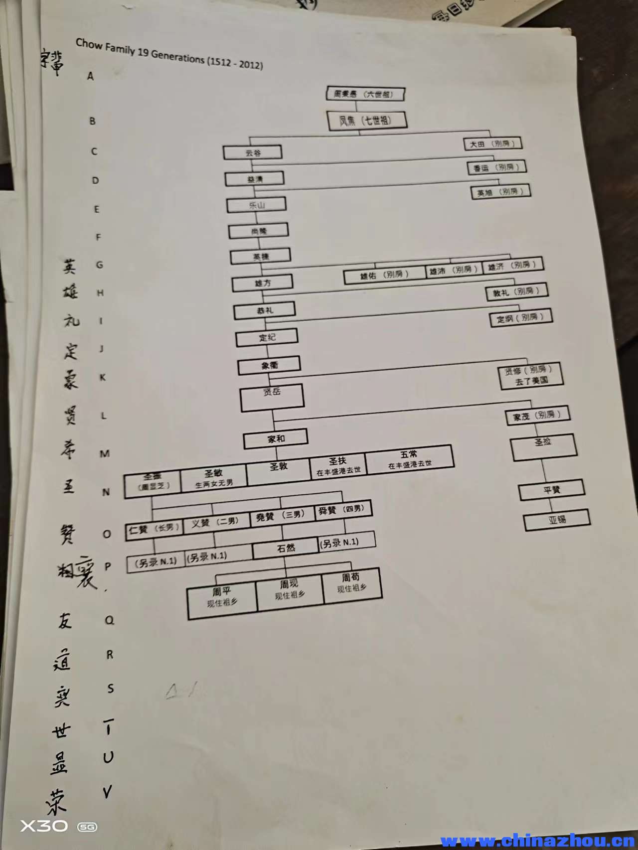 广东江门新会双水镇員嶺