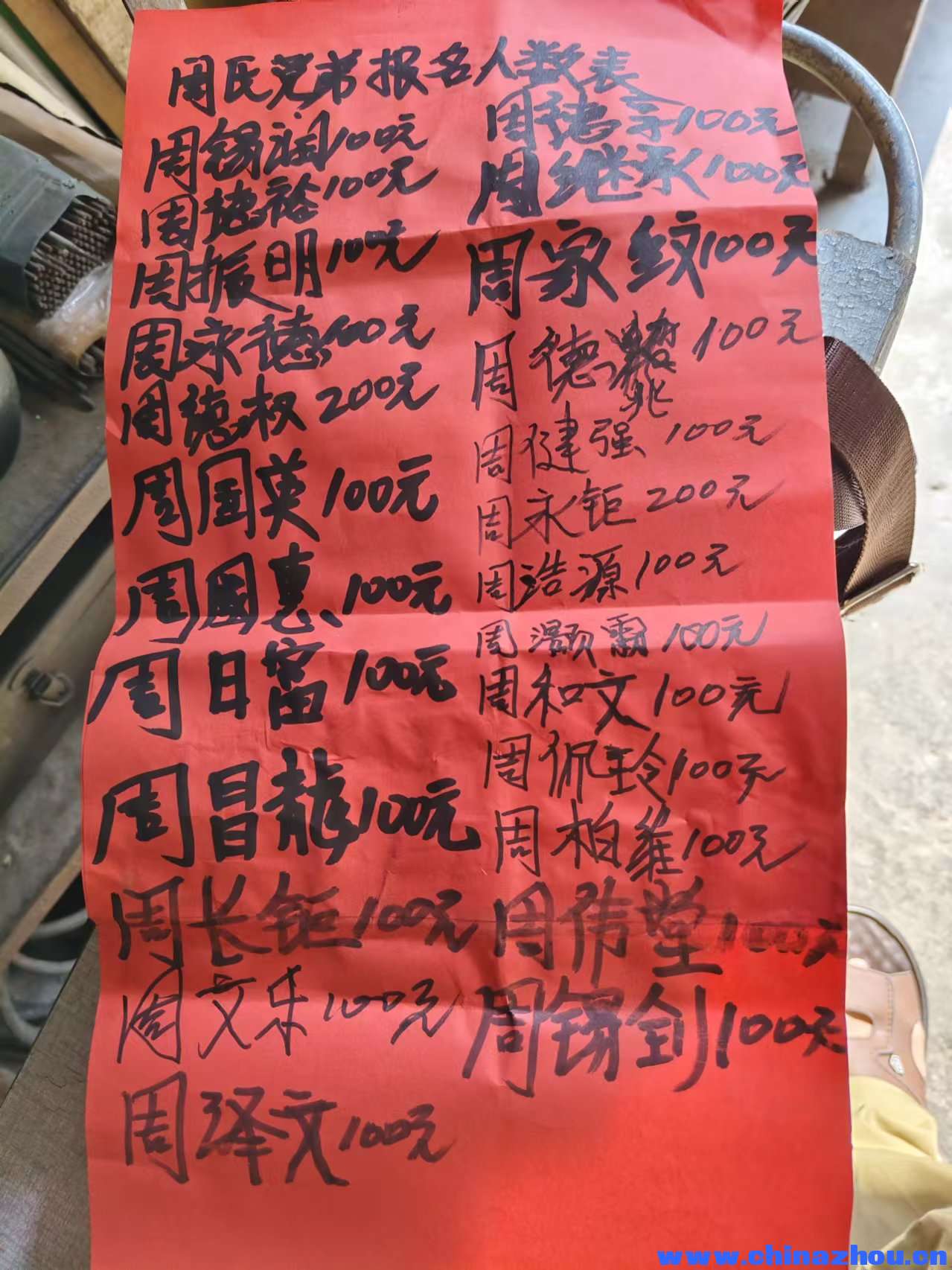 本帖最后由 周国英 于 20  新会区大泽镇潮透村《九九重阳敬老活动》2024年10月10日农历九月初八