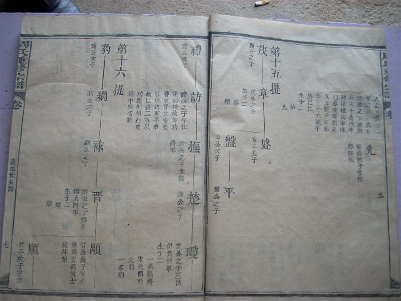 各地族人快来瞧：《周氏世系总图》