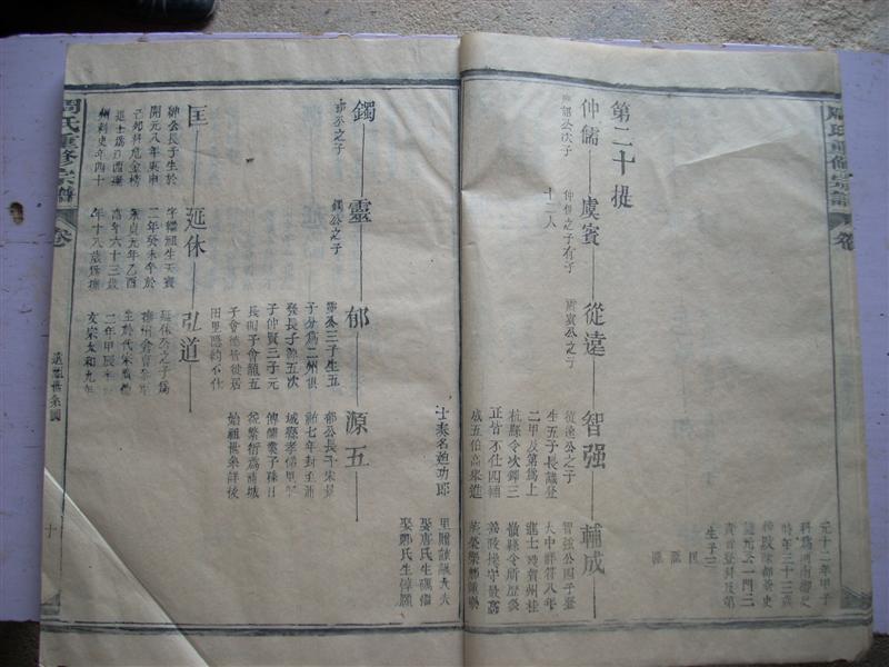 各地族人快来瞧：《周氏世系总图》