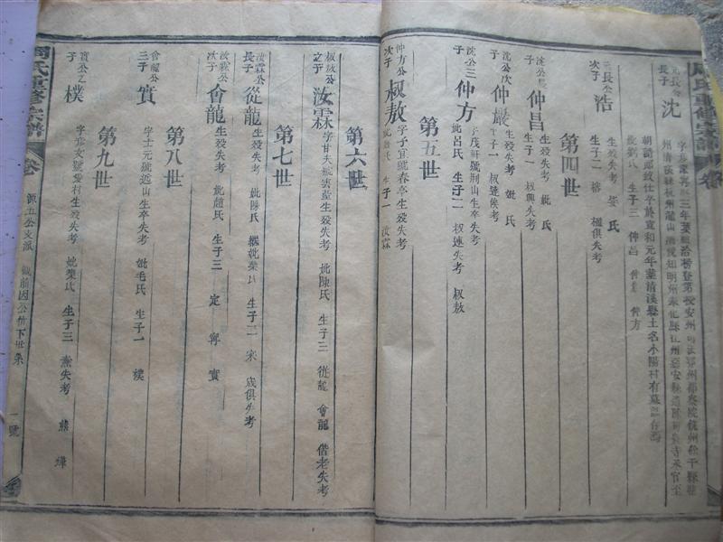 各地族人快来瞧：《周氏世系总图》