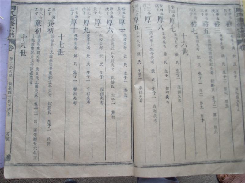 各地族人快来瞧：《周氏世系总图》