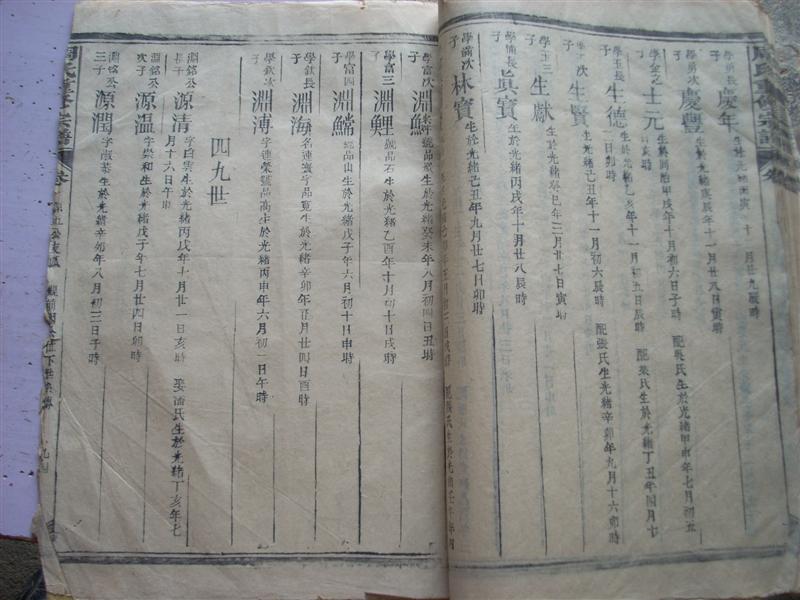 各地族人快来瞧：《周氏世系总图》